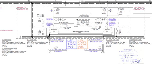 Рис.2. Пример блока ввода. Фрагмент однолинейной принципиальной схемы ВРУ, вводные панели. 