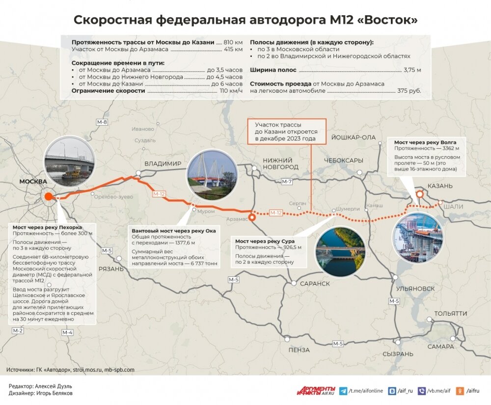    Нажмите для увеличения