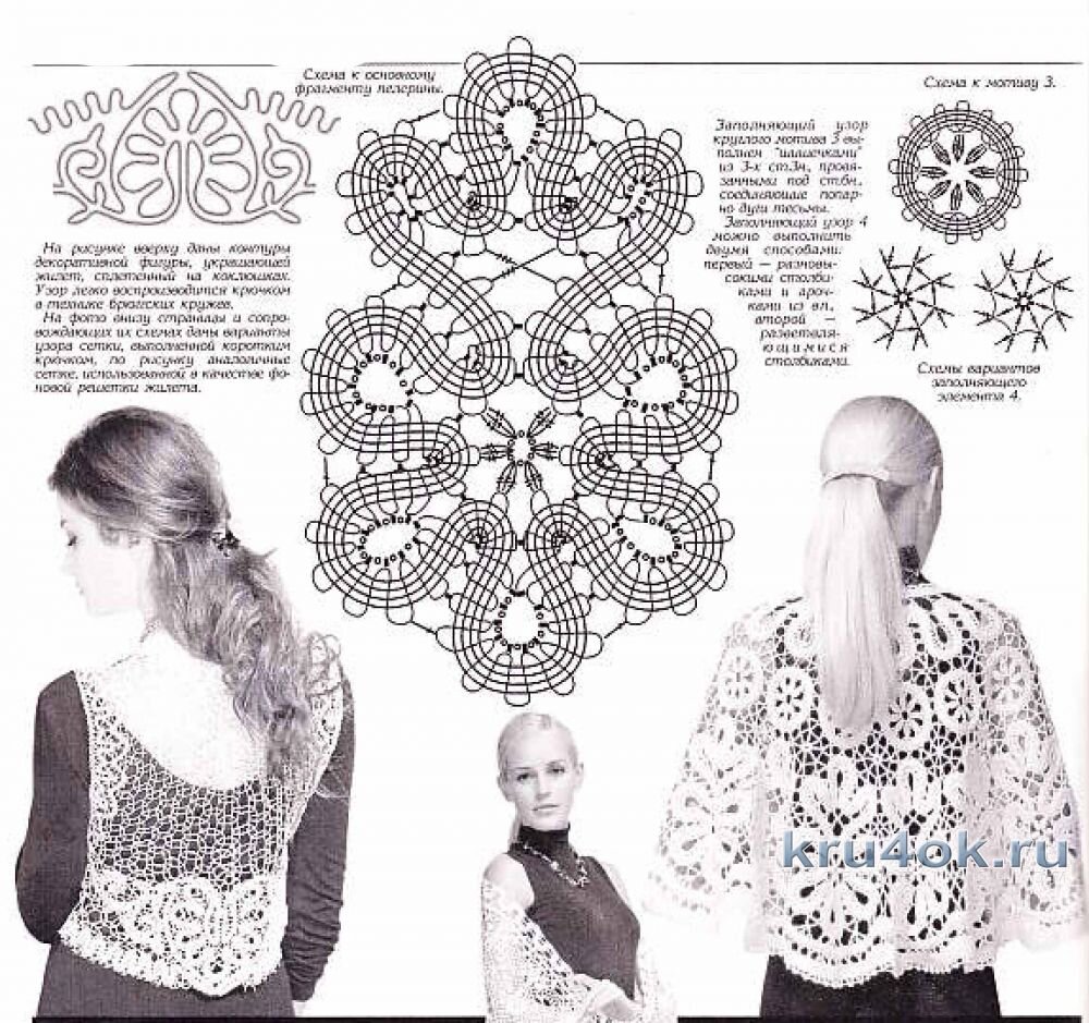 Neşe'nin gözdeleri Crochet, Vintage world maps, Bruges