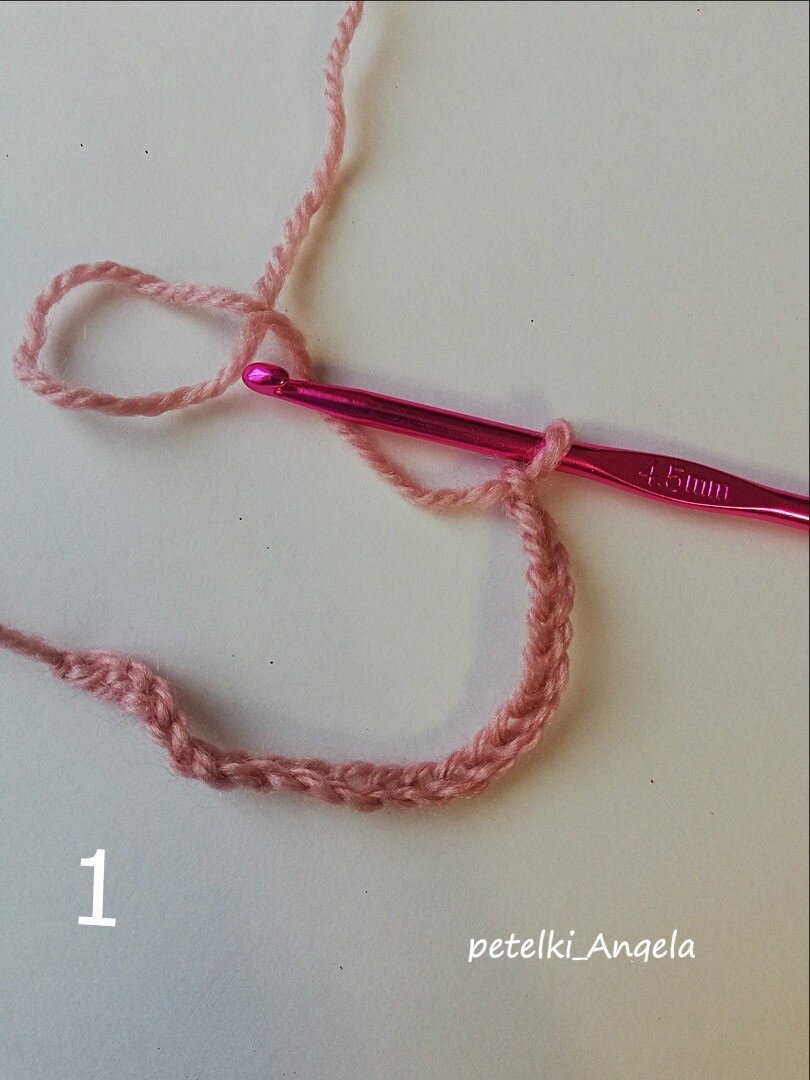 поэтапный процесс