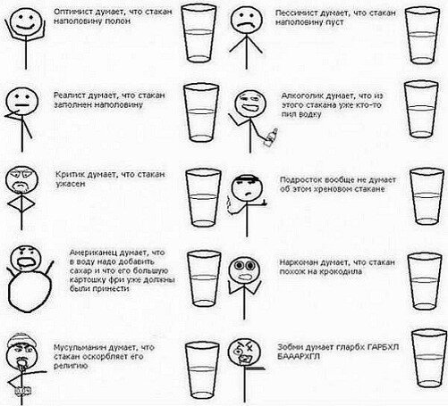 Практически все в нашем мире имеет циклический, волновой характер. Рождение и смерть, лето и зима, день и ночь. В природе не существует вечно несчастных или счастливых людей. Однако очень многое решает отношение человека к ситуации. Именно это отношение и сдвигает баланс, так и получается, что один человек вечно несчастен, угрюм и печален, а второй, который, имеет примерно ту же внешность и социальный статус, а возможно даже хуже, более счастлив. Отличия между ними в характере!