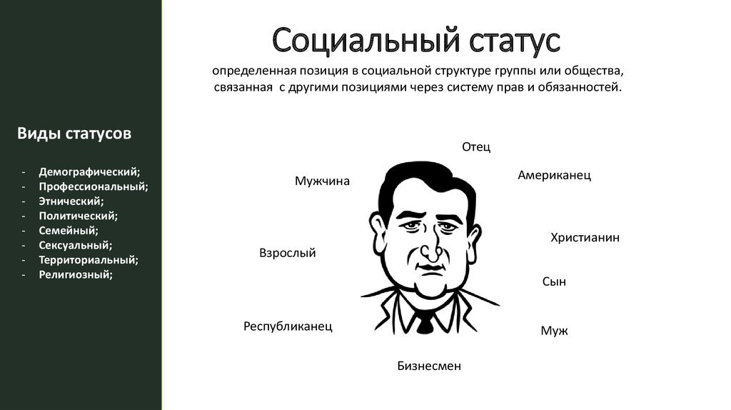 Изменение социального статуса примеры