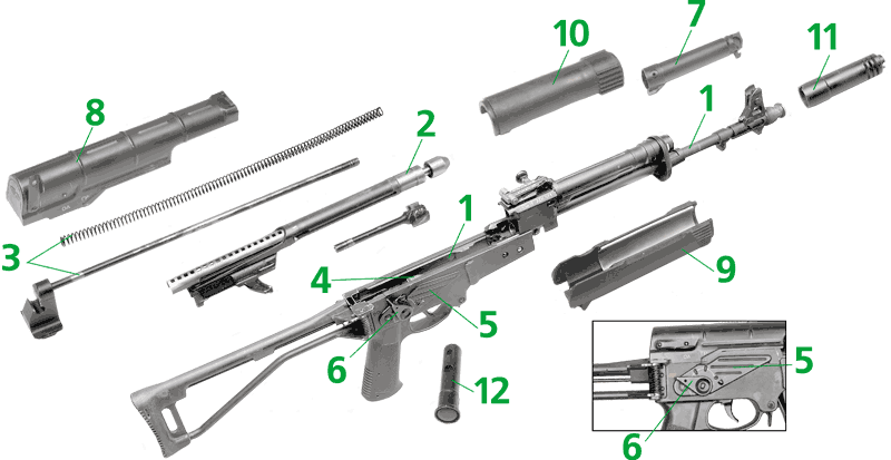 Неполная разборка АЕК
