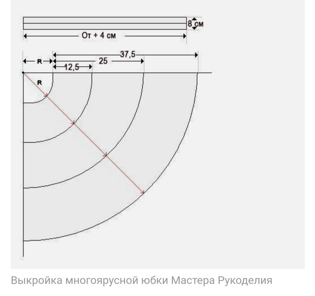 Летняя пляжная туника крючком