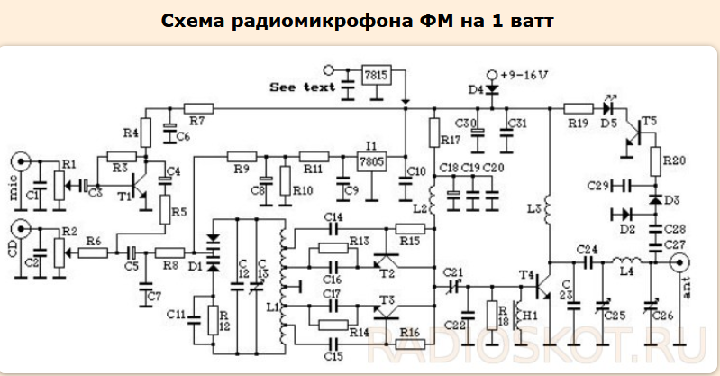wee willy transmitter - Signal_Processing - Circuit Diagram - SeekIC.com