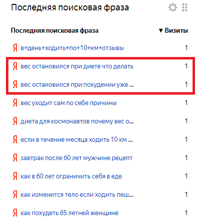 Почему никак не получается похудеть: проверьте, может, вы просто делаете это неправильно