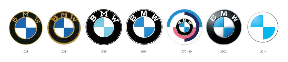 BMW logo 1939