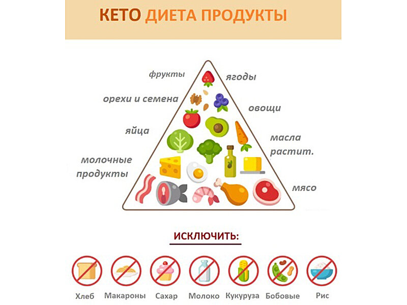 Минус 27 килограммов после рождения двоих детей? Легко!