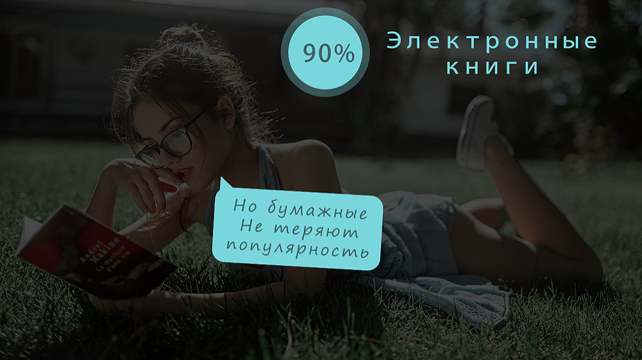 Самое важное в онлайн встречах – это визуализация вашей информации.