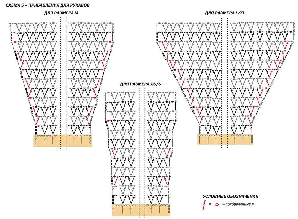 Рукав крючком схема и описание