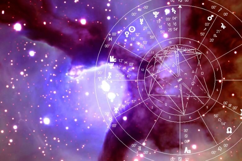 Рекомендую астролога. Рекомендую астролога. Астрологические часы осень. Рекомендую астролога. Рекомендую астролога.