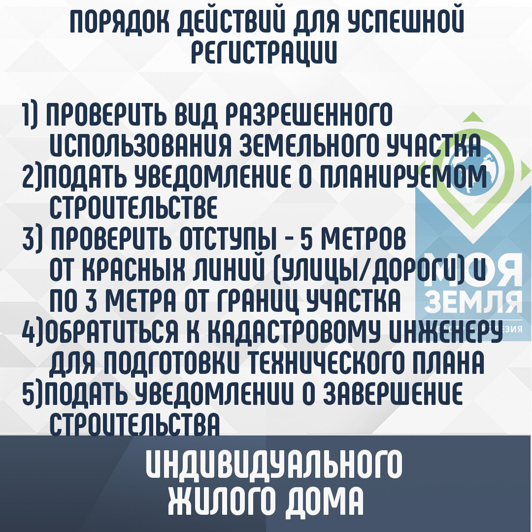 ПОЛЕЗНЫЕ ДОКУМЕНТЫ для СТРОИТЕЛЬСТВА ДОМА | Кадастровый Инженер -  Межевание, Регистрация дома, Вынос границ | Дзен