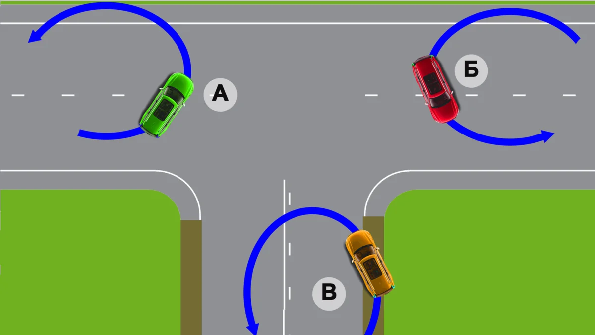 Вопрос придуман командой Клуб Дорог.