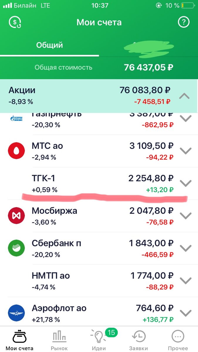 -2