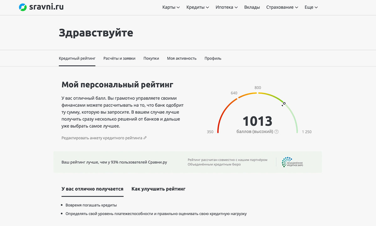 Чем выше ваш кредитный рейтинг, тем больше шансов на получение нового кредита. 