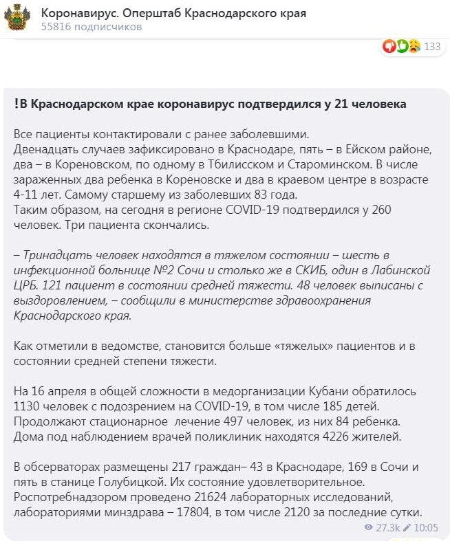 -2