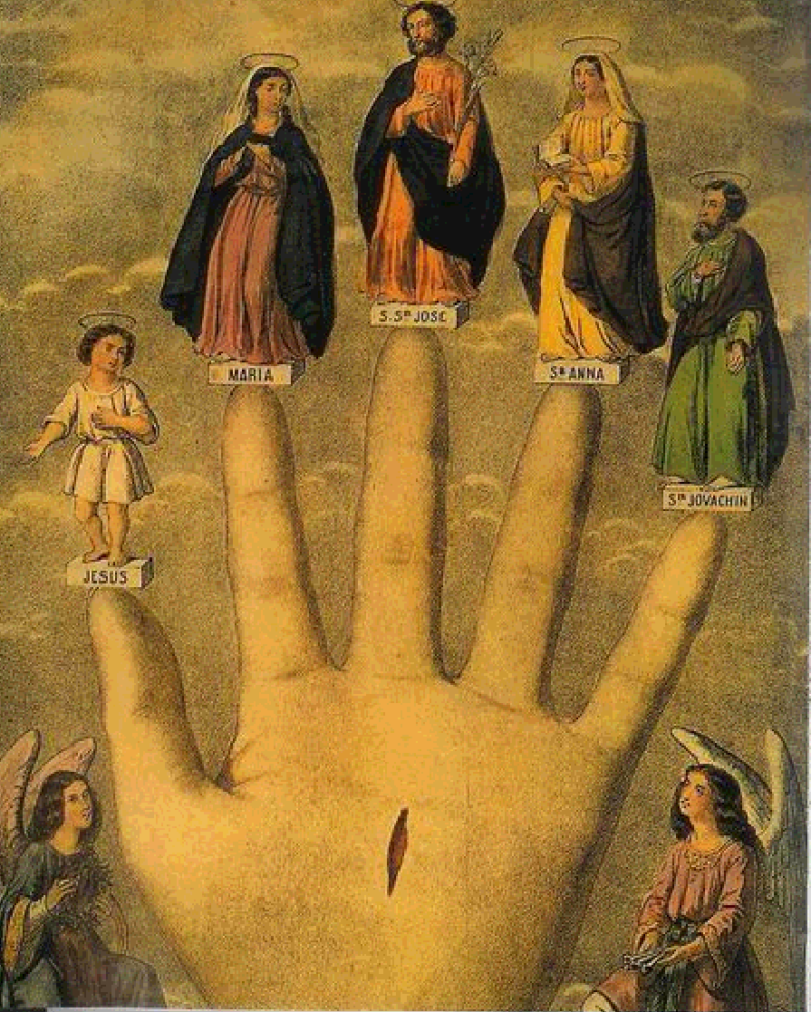 Иллюстрация из книги Питера Уэста "Секреты хиромантии" (с сайта bookre.org)