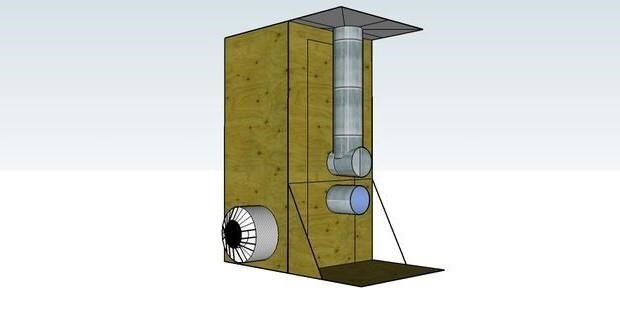 Теплогенераторы на твердом топливе AC-Burners (Италия)