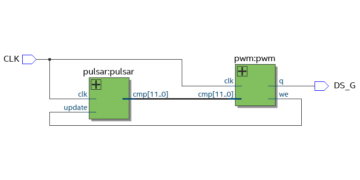 Вот такая схема получится в результате.