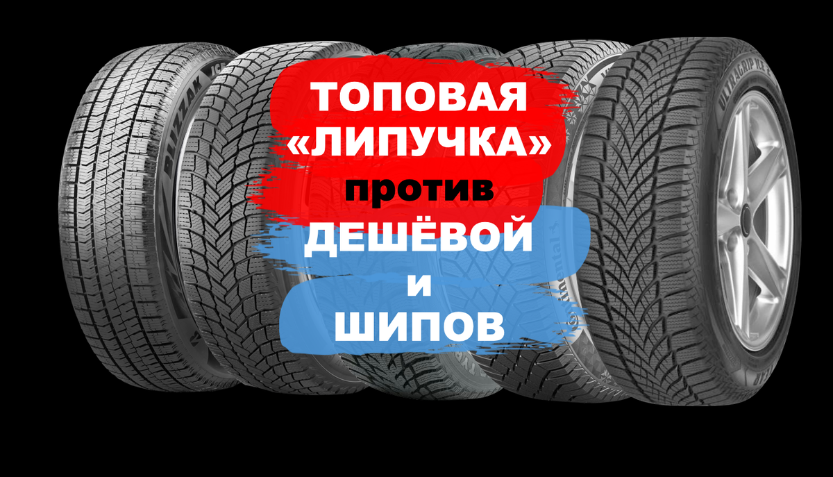 Обзор теста Test World