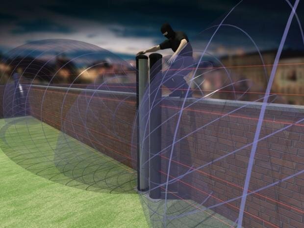 Охрана периметра