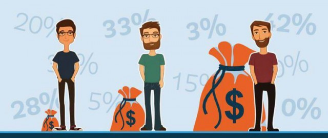 Экономическая ситуация в России не из лучших, поэтому вновь предложено повысить налоги для богатых граждан и корпораций.