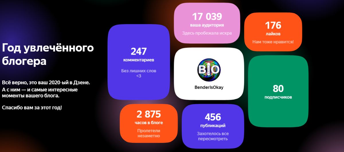 Скрин автора