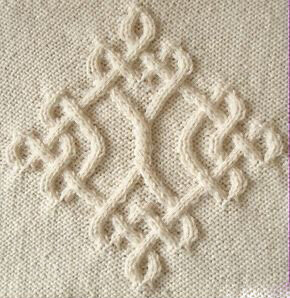 Араны спицами