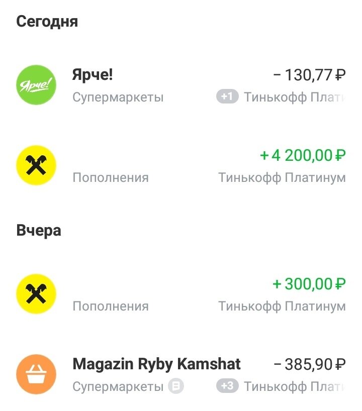 Как-то так это было