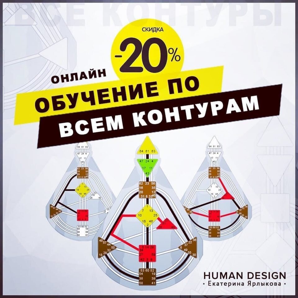 Дизайн человека. Что это и с чего начать ? — Дизайн человека Human Design на insidergroup.ru