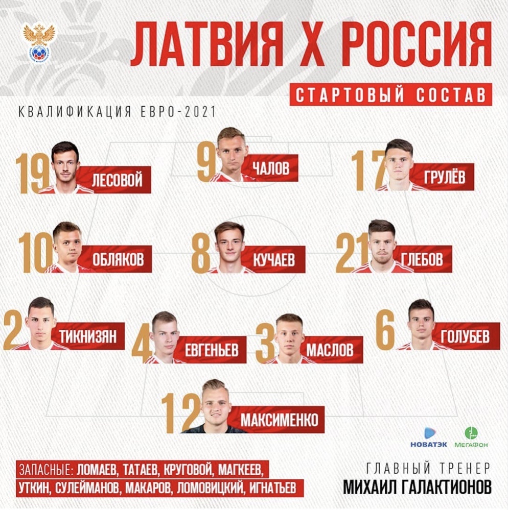Интересно, что в списке только один игрок, который сыграл все 10 отборочных матчей - защитник московского Динамо Роман Евгеньев. 