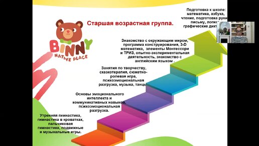 Развитие ребёнка по методу Монтессори.