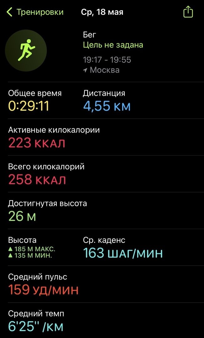 Скрин моей тренировки 