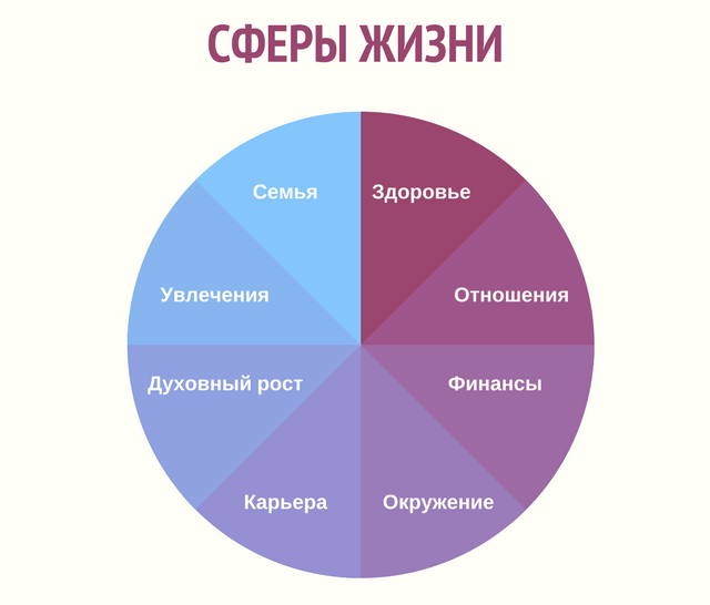 Картинка взята с просторов интернета.