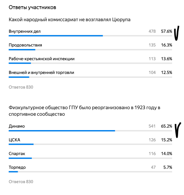 Листайте вправо. Галочкой отмечены правильные варианты ответов. 