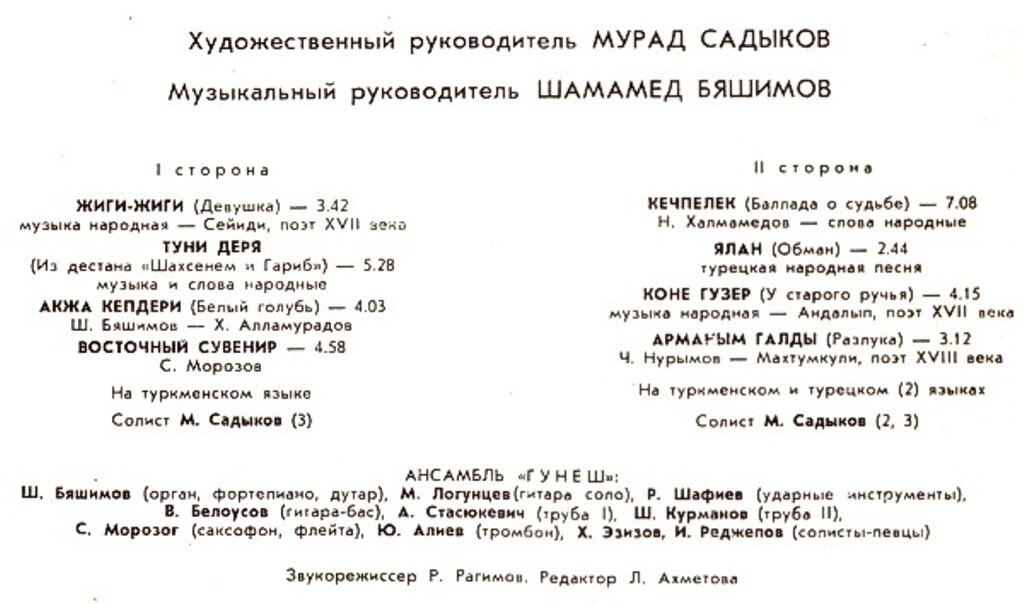 Состав ансамбля указанный на задней стороне конверта пластинки 