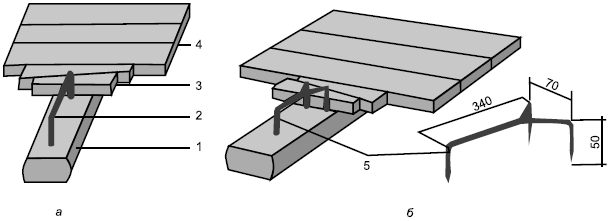Фото с сайта https://cyberpedia.su/26x177b7.html 