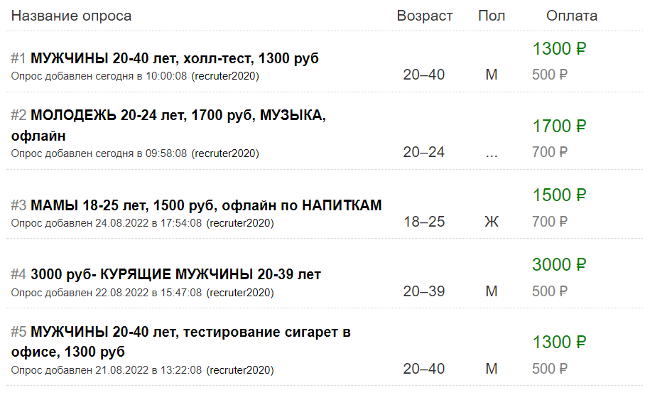 Пример опросов