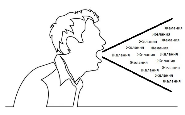 Рисунок взят с Depositphotos и отредактирован лично мной.