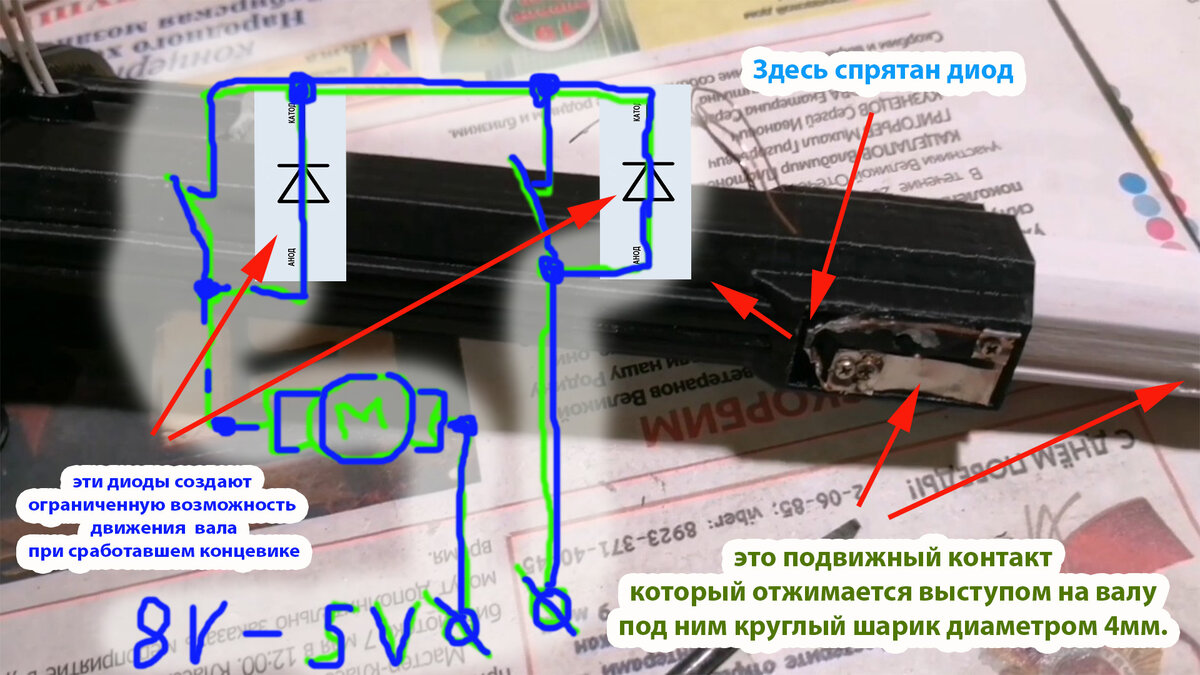 Недорогой линейный актуатор – привод, основанный на механизме Саррюса