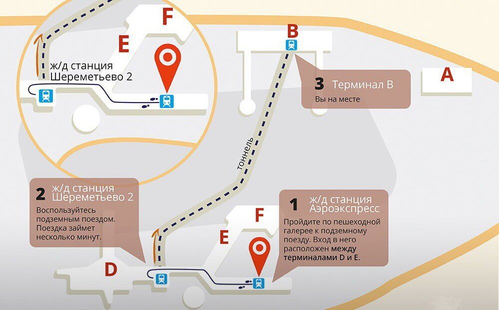 Международный аэропорт Шереметьево: как доехать, схема терминалов