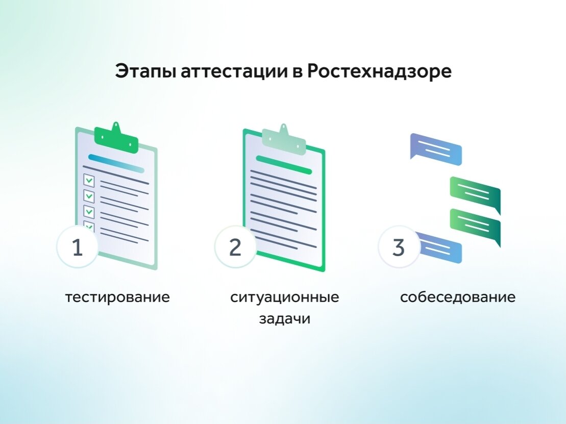 Калининград аттестация. Сравнительная таблица областей аттестации по промбезопасности. Область аттестации промышленной безопасности картинка.