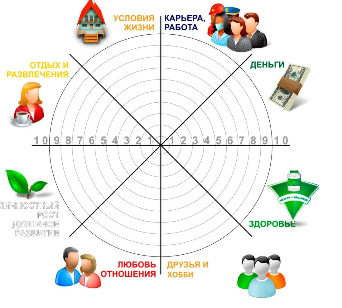 Каноничное. Можно распечатать и заполнить. Изображение из открытых источников