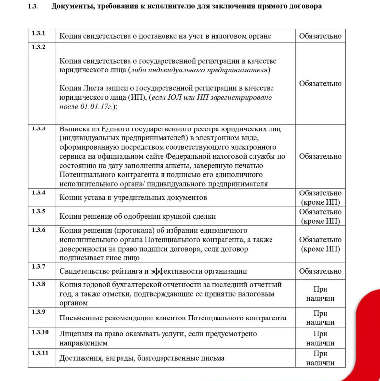 Документы, необходимые для заключения договора после победы в тендере на закупки