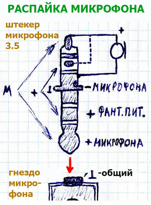 Распайка контактов на штекере микрофона 3,5 с тремя контактами
