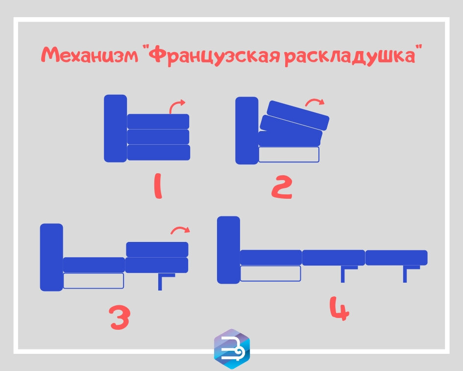 Фото: Нонтон.