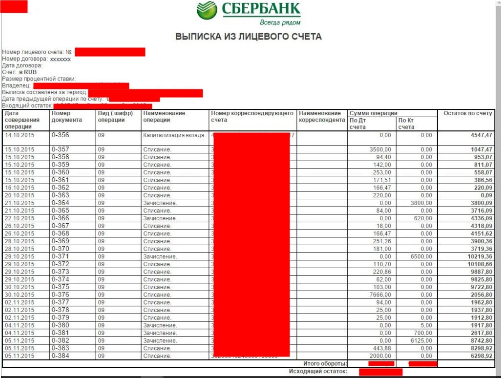 Выписка по счету сбербанк как получить. Детализация счета Сбербанк. Выписка банка о движении денежных средств по счету. Выписка из Сбербанка о передвижение. Выписка по кредитной операции.
