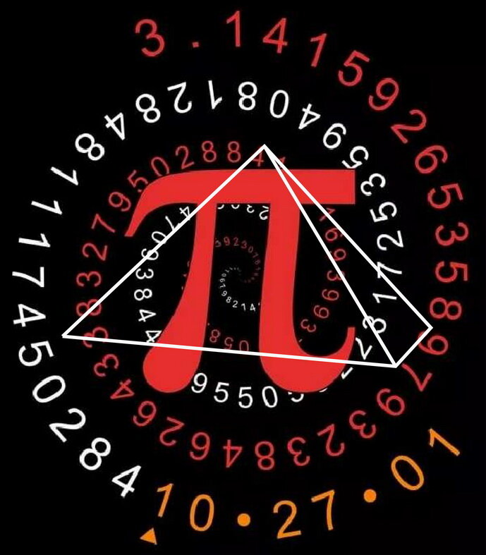 Чему равен число пи. Международный праздник числа пи. 12 число числа пи. Число знаков после запятой числа пи. Число пи в математике.