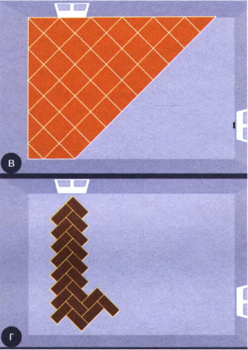 Способы укладки керамической плитки | Мастерская конструкций | Дзен