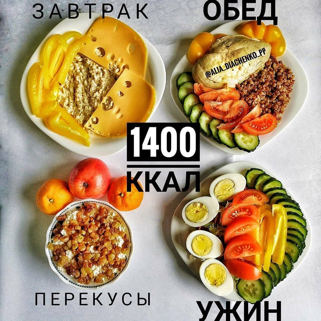 Бюджетный рацион на 1400 ккал за 20 минут! | ФетиЖИЗНЬ | Дзен